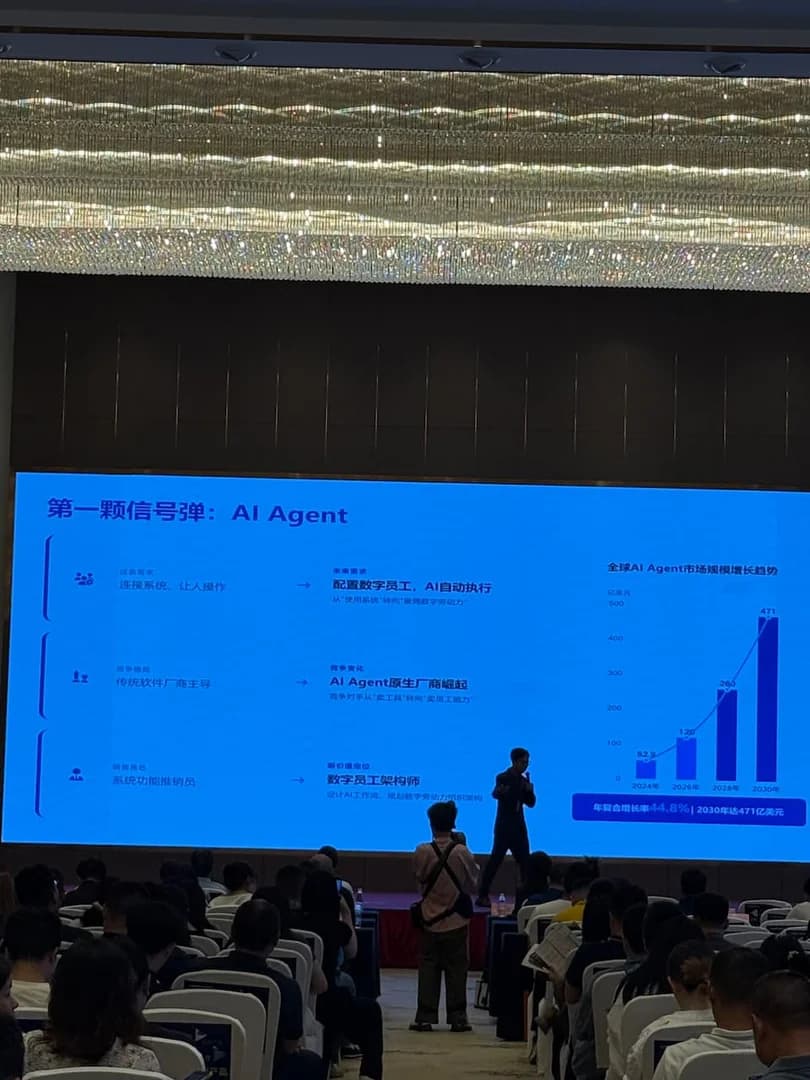 2026 第十届四川系统集成行业千人峰会主席台正上方投影"AiAgent"主题 PPT 幻灯片,台下千人级参会人员,主席台演讲嘉宾正在阐述 AI Agent 行业趋势