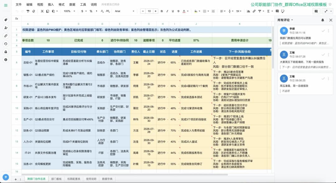 Synology Office跨部门协作电子表格,颜色编码区域权限,右侧评论面板显示多人实时讨论