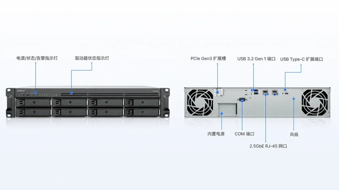 Synology RS1226+ 8盘位2U机架式NAS正面与背面视图,展示硬盘托架、2.5GbE网口和PCIe扩展插槽