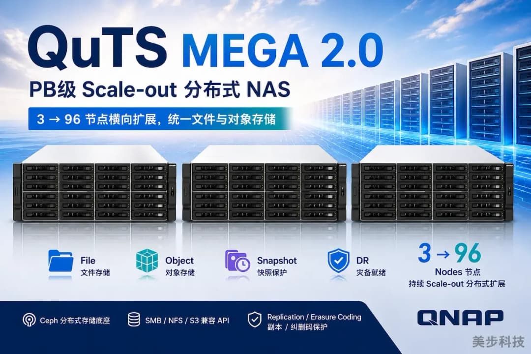 QNAP QSN三节点构建QuTS MEGA 2.0 PB级Scale-out分布式NAS,支持3至96节点文件与对象存储,美步科技
