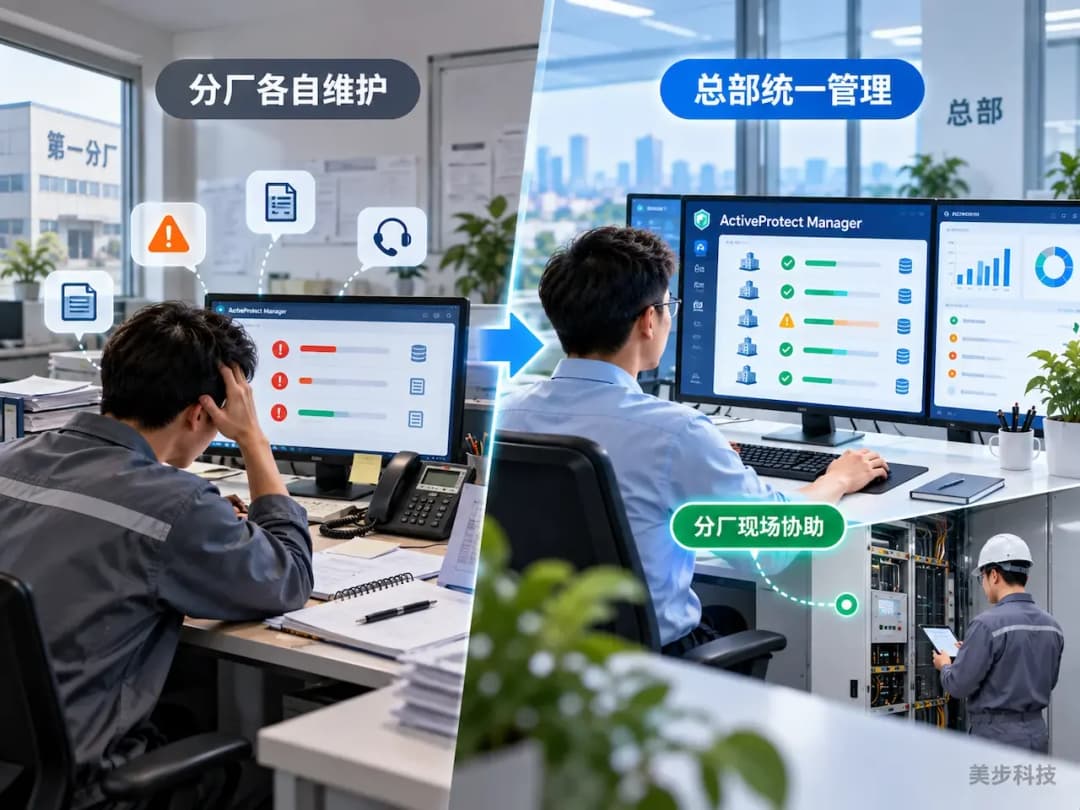 分厂独立维护备份转为总部通过ActiveProtect Manager统一管理、分厂负责现场协助的场景,美步科技