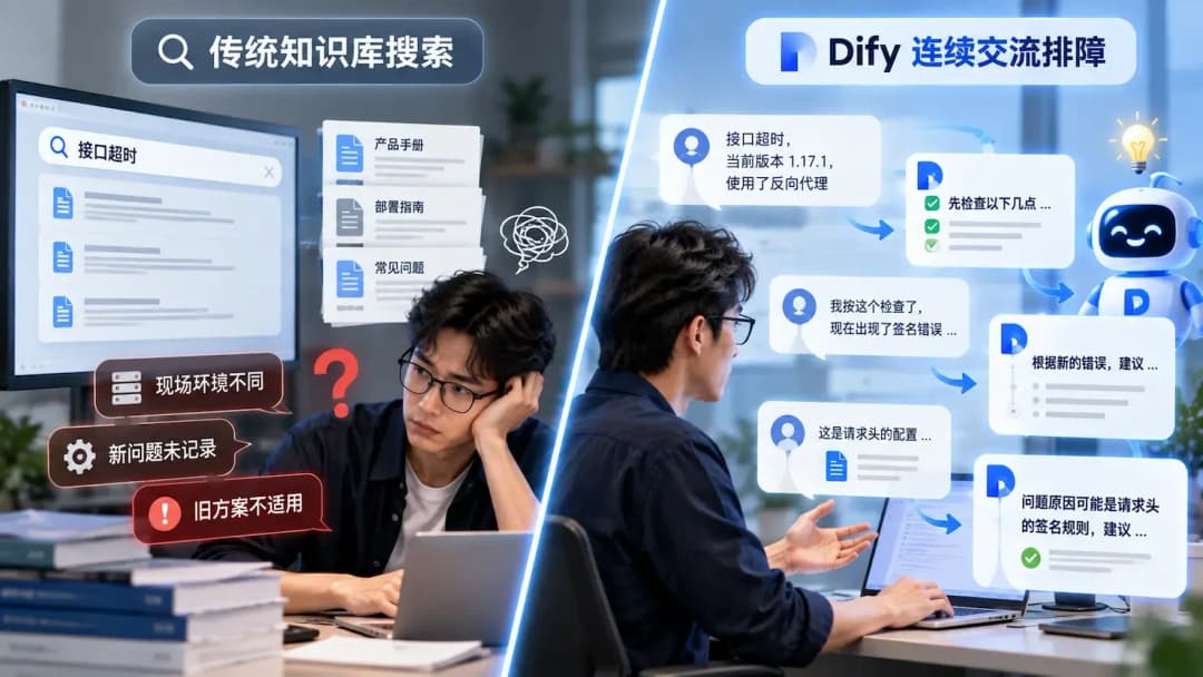 传统知识库搜索与Dify连续交流排障的左右对比图