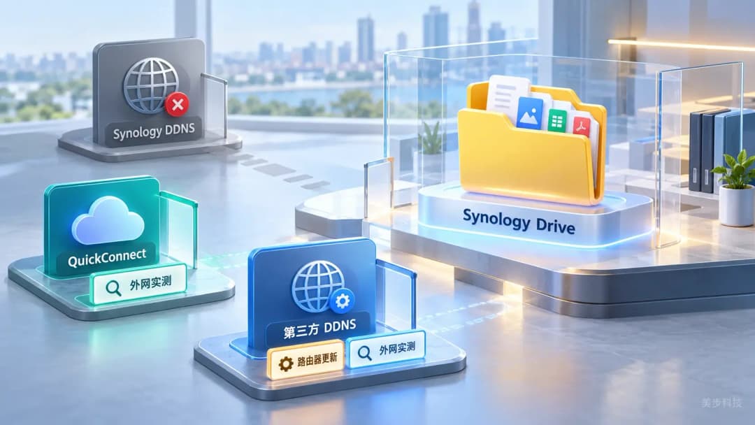 Synology DDNS 入口受阻,QuickConnect 与第三方 DDNS 作为待外网测试的 Synology Drive 文件访问入口