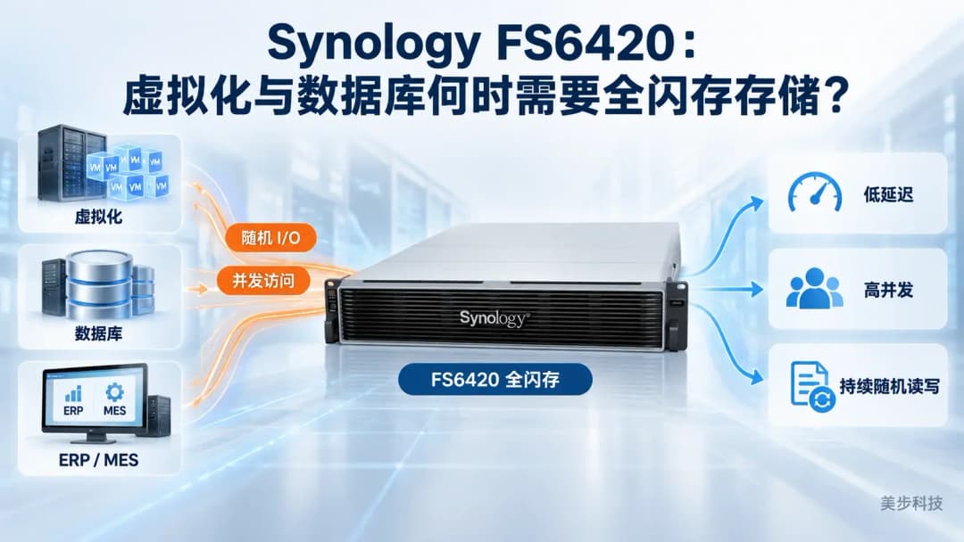 群晖FS6420承接虚拟化、数据库和ERP MES随机I/O与高并发工作负载的全闪存存储示意图,美步科技