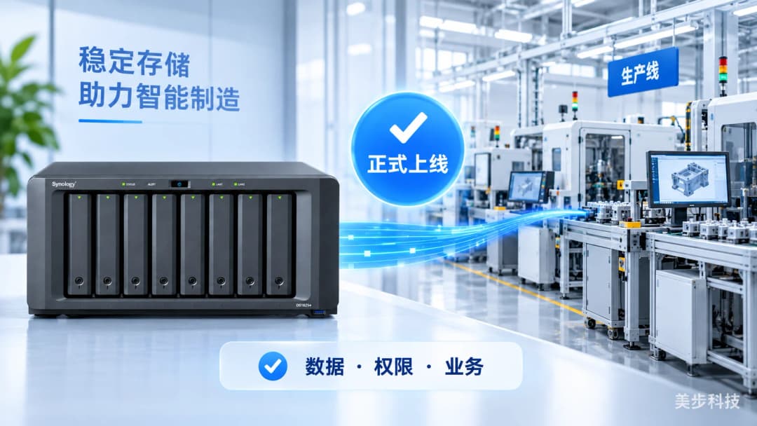 Synology DS1825+完成NAS数据迁移和验收后正式上线制造生产线的示意图,美步科技